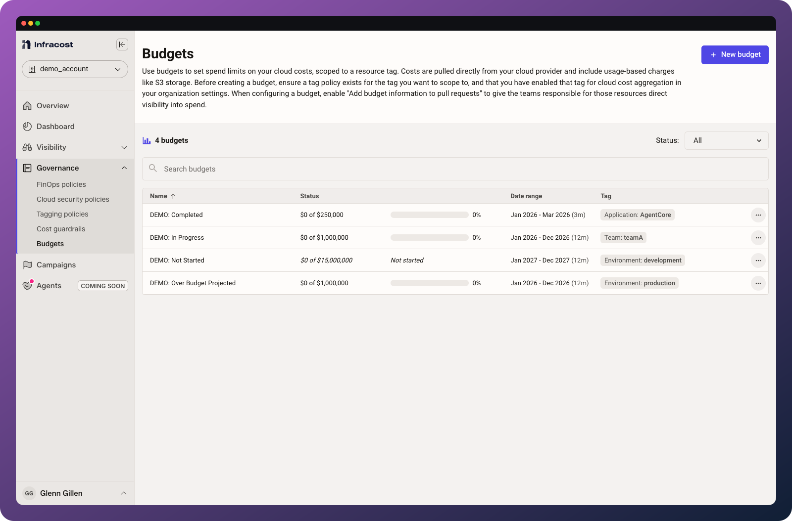 Budget management page