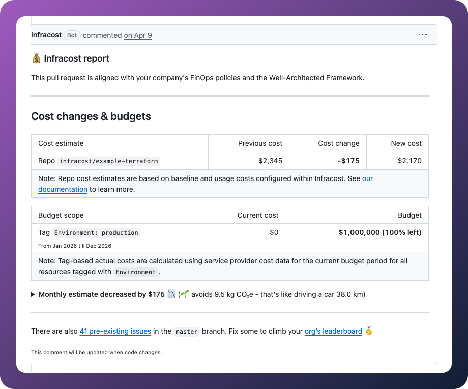 Pull request with budget information