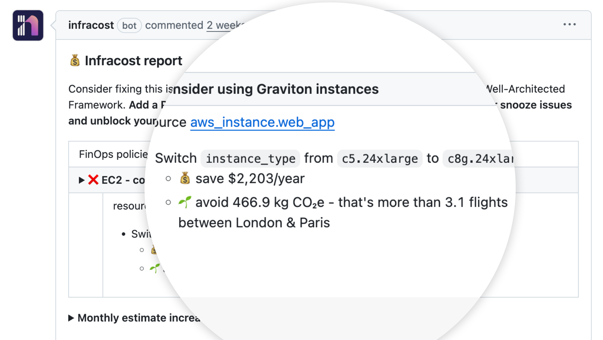 Carbon impact in pull requests