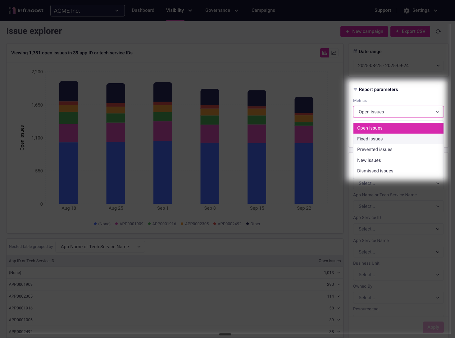 Selecting the metric to aggregate