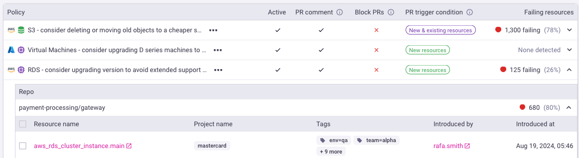 See all FinOps and Tagging policy failures for each repo