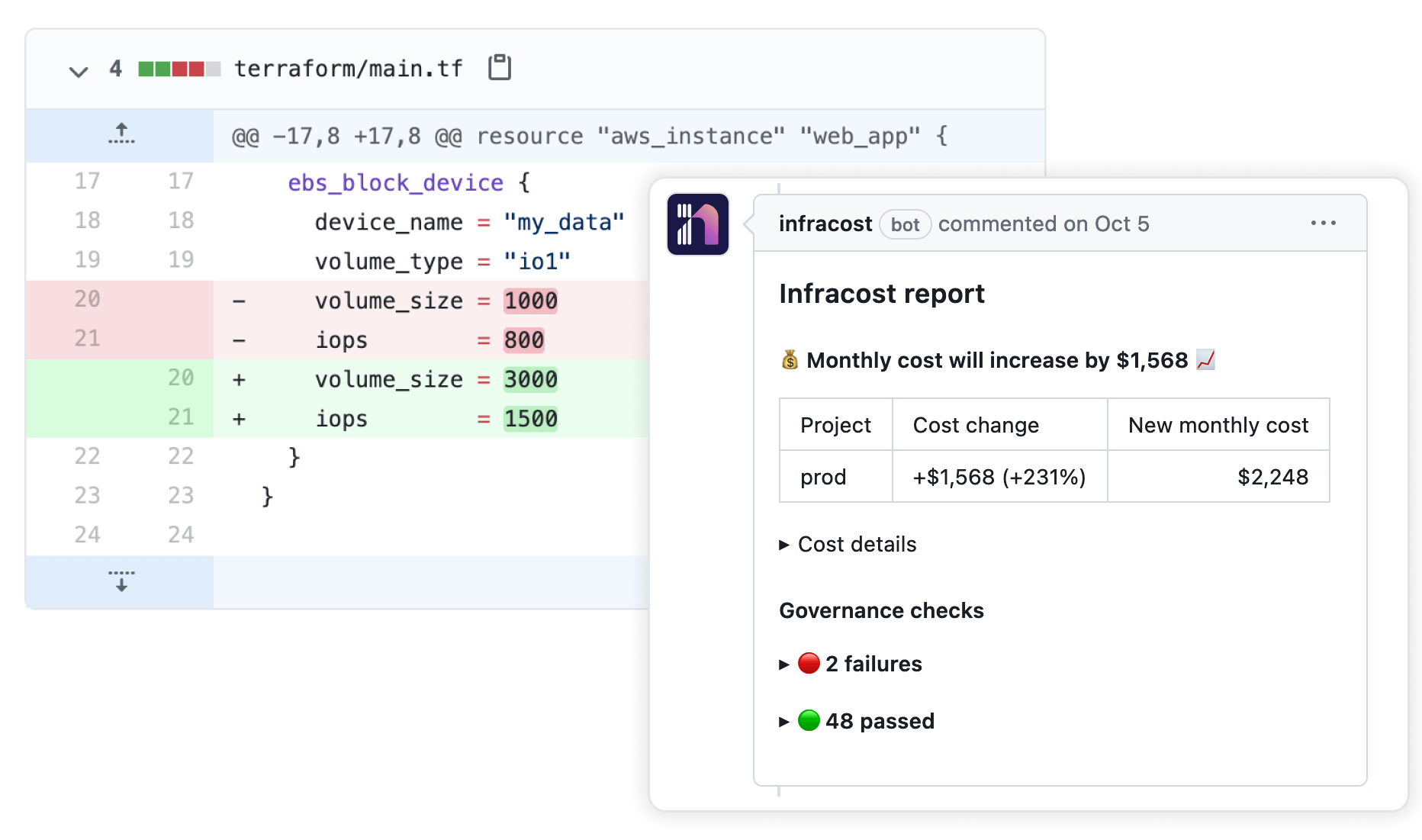 Infracost pull request comment