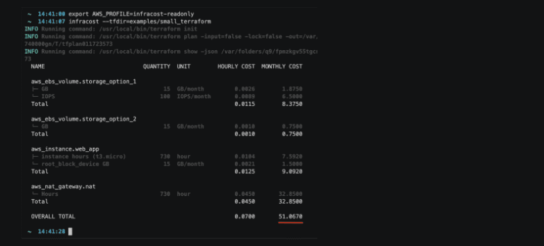 Infracost – cloud costs for devs