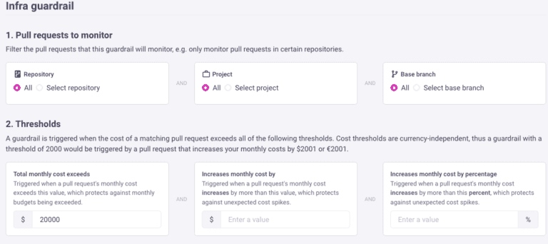 Cloud Cost Budgets And Guardrails In Engineering CI/CD Workflows