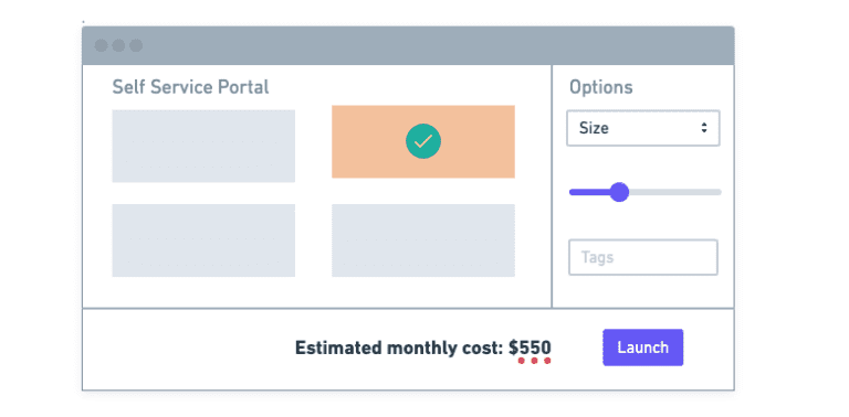 Show costs in self service portals easily