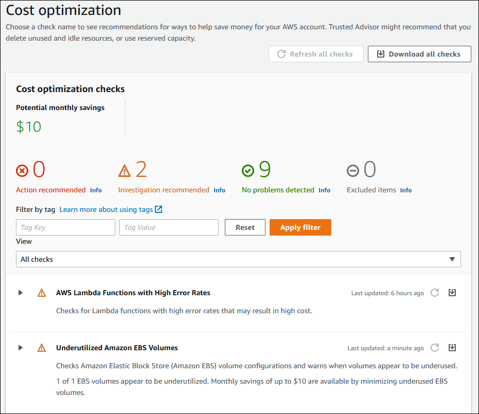 AWS Trusted Advisor highlights idle and unused resources