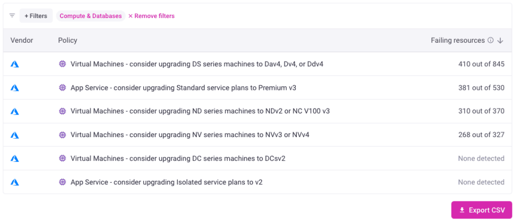 Infracost shows the instances that need to be updated to benefit from this cost optimization