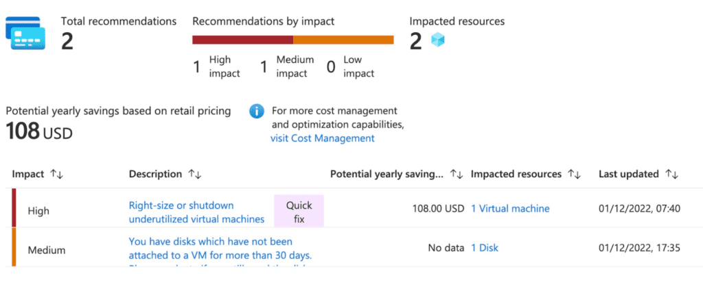 Microsoft Azure provides recommendations to help you reduce cloud infrastructure costs