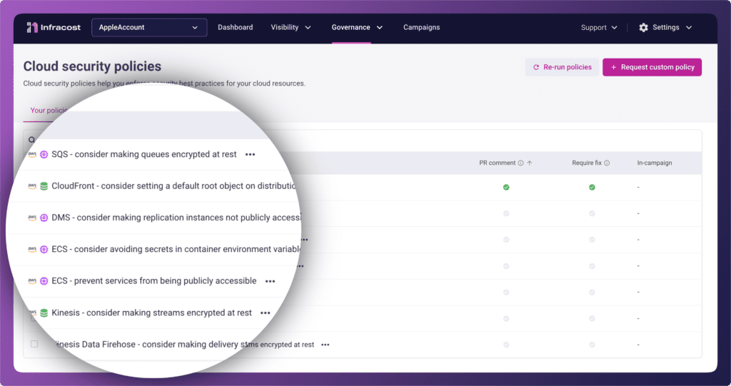 Cloud Security Policies