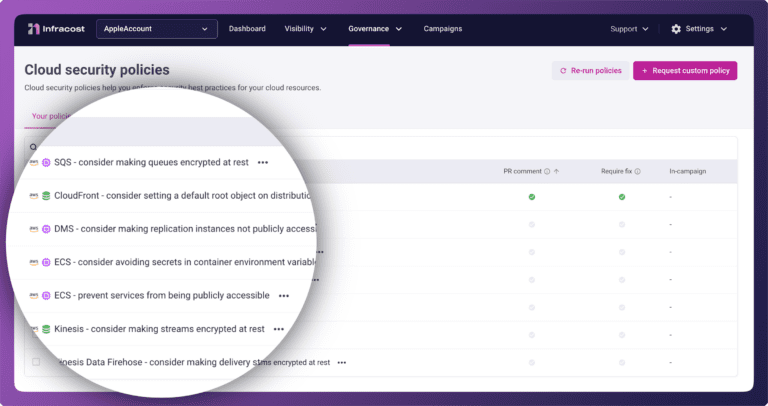 Cloud Security Policies